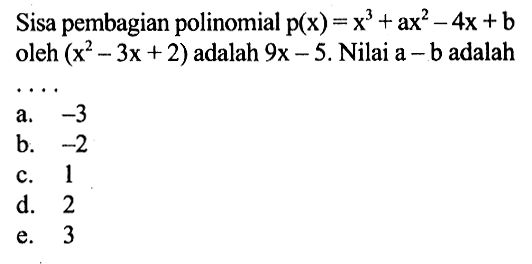 Sisa pembagian polinomial p(x)=x^3+ax^2-4x+b oleh (x^2-3x+2) adalah 9x-5. Nilai a-b adalah . . . .