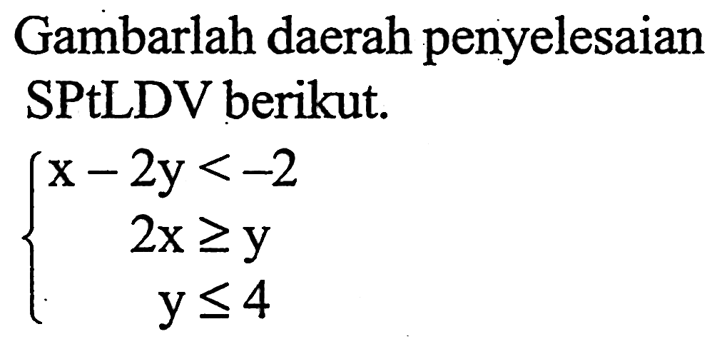 Gambarlah daerah penyelesaian SPtLDV berikut. x-2y<-2 2x>=y y<=4