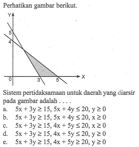 Perhatikan gambar berikut. Y 5 4 0 3 5 X Sistem pertidaksamaan untuk daerah yang diarsir pada gambar adalah . . . .