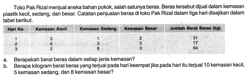 Toko Pak Rizal menjual aneka bahan pokok, salah satunya beras. Beras tersebut dijual dalam kemasan plastik kecil, sedang, dan besar. Catatan penjualan beras di toko Pak Rizal dalam tiga hari disajikan dalam tabel berikut. Hari Ke- Kemasan Kecil Kemasan Sedang Kemasan Besar Jumlah Berat Beras (kg) 1 3 1 2 31 2 6 3 5 77 3 2 6 3 64 a. Berapakah berat beras dalam setiap jenis kemasan? b. Berapa kilogram berat beras yang terjual pada hari keempat jika pada hari itu terjual 10 kemasan kecil, 5 kemasan sedang, dan 8 kemasan besar?