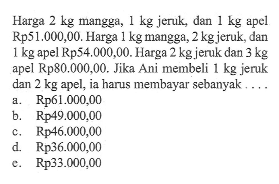 Harga 2 kg mangga, 1 kg jeruk, dan 1 kg apel Rp51.000,00. Harga 1 kg mangga, 2 kg jeruk, dan 1 kg Rp54.000,00. Harga 2 kg jeruk dan 3 kg apel Rp80.000,00. Jika Ani membeli 1 kg apel jeruk dan 2 kg apel, ia harus membayar sebanyak ...