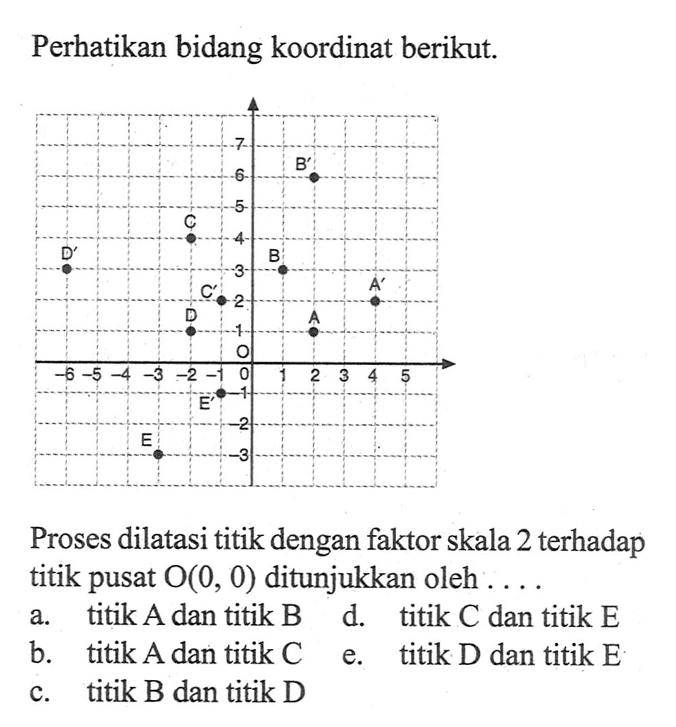 PErhatikan bidang koordinat berikut. A B C D E A' B' C' D' E' Proses dilatasi dengan faktor skala 2 terhedap titik pusat O(0,0) ditunjukkan oleh ....