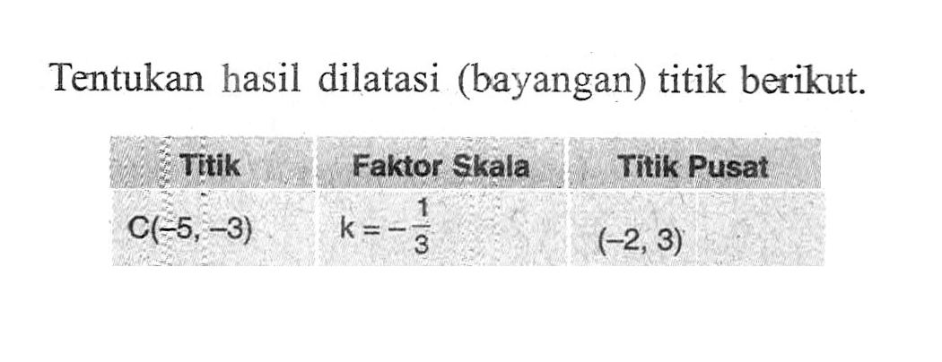 Tentukan hasil dilatasi (bayangan) titik berikut. Titik Faktor Skala Titik Pusat C(-5, -3) k=-1/3 (-2,3)