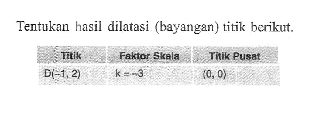 Tentukan hasil dilatasi (bayangan) titik berikut. Titik Faktor Skala Titik Pusat D(-1,2) k=-3 (0,0) 