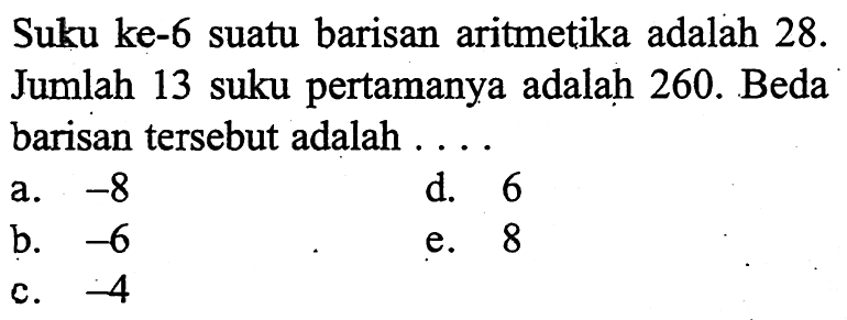 Suku ke-6 suatu barisan aritmetika adalah 28. Jumlah 13 suku pertamanya adalah 260. Beda barisan tersebut adalah...