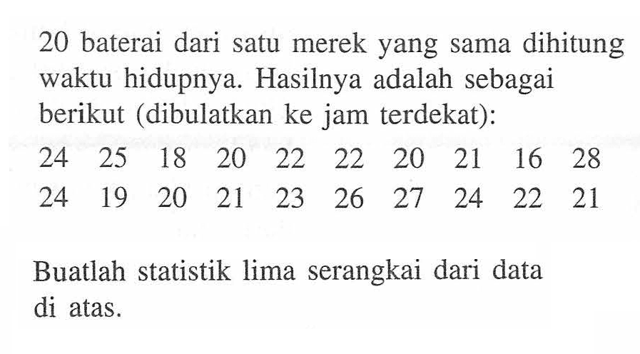 20 baterai dari satu merek yang sama dihitung waktu hidupnya. Hasilnya adalah sebagai berikut (dibulatkan ke jam terdekat): 24 25 18 20 22 22 20 21 16 28 24 19 20 21 23 26 27 24 22 21 Buatlah statistik lima serangkai dari data di atas.