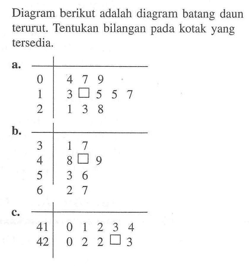 Diagram berikut adalah diagram batang daun terurut. Tentukan bilangan pada kotak yang tersedia. 
a. 0 4 7 9 
1 3 persegi 5 5 7 
2 1 3 8 
b. 3 1 7 
4 8 persegi 9 
5 3 6 
6 2 7 
c. 41 0 1 2 3 4 
42 0 2 2 persegi 3