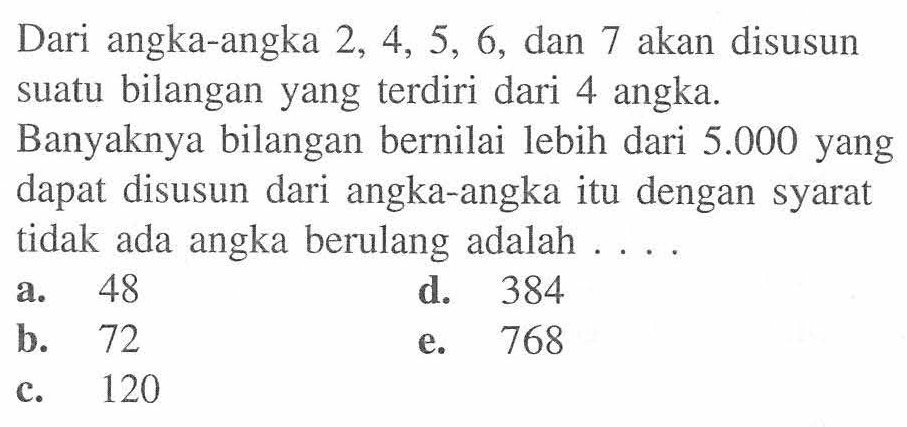 Dari angka-angka 2,4,5,6, dan 7 akan disusun suatu bilangan yang terdiri dari 4 angka. Banyaknya bilangan bernilai lebih dari 5.000 yang dapat disusun dari angka-angka itu dengan syarat tidak ada angka berulang adalah ....