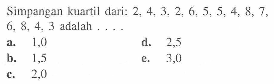 Simpangan kuartil dari: 2, 4, 3, 2, 6, 5, 5, 4, 8, 7, 6, 8, 4, 3 adalah ...