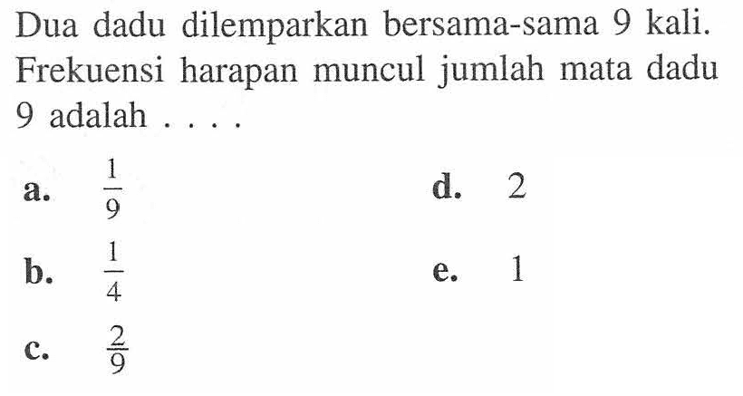 Dua dadu dilemparkan bersama-sama 9 kali. Frekuensi harapan muncul jumlah mata dadu 9 adalah ....