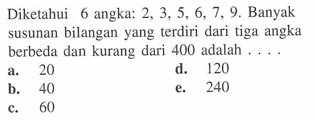 Diketahui 6 angka:  2,3,5,6,7,9 . Banyak susunan bilangan yang terdiri dari tiga angka berbeda dan kurang dari 400 adalah ....