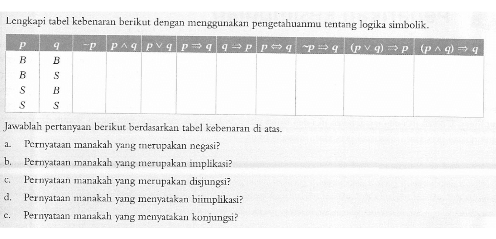 Lengkapi tabel kebenaran berikut dengan menggunakan pengetahuanmu tentang logika simbolik. p    q    ~ p    p^q    p v q    p=>q    q => p    p <=> q    ~ p => q    (p v q) => p    (p ^ q) => q  B    B        B    S        S    B        S    S      Jawablah pertanyaan berikut berdasarkan tabel kebenaran di atas. a. Pernyataan manakah yang merupakan negasi?  b. Pernyataan manakah yang merupakan implikasi? c. Pernyataan manakah yang merupakan disjungsi? d. Pernyataan manakah yang menyatakan biimplikasi? e. Pernyataan manakah yang menyatakan konjungsi? 