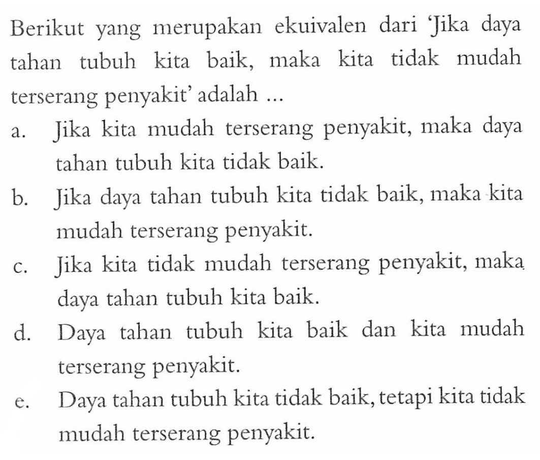 Berikut yang merupakan ekuivalen dari 'Jika daya tahan tubuh kita baik, maka kita tidak mudah terserang penyakit' adalah ...a. Jika kita mudah terserang penyakit, maka daya tahan tubuh kita tidak baik.b. Jika daya tahan tubuh kita tidak baik, maka kita mudah terserang penyakit.c. Jika kita tidak mudah terserang penyakit, maka daya tahan tubuh kita baik.d. Daya tahan tubuh kita baik dan kita mudah terserang penyakit.e. Daya tahan tubuh kita tidak baik, tetapi kita tidak mudah terserang penyakit.