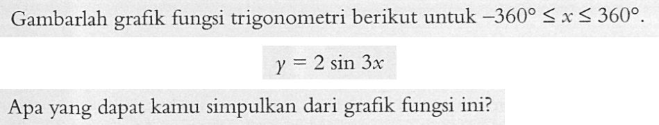 Gambarlah grafik fungsi trigonometri berikut untuk -360<=x<=360. y = 2 sin 3x Apa yang dapat kamu simpulkan dari grafik fungsi ini?