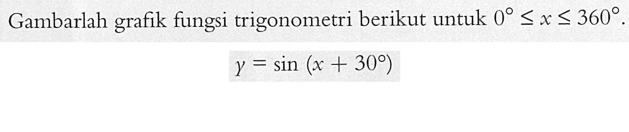 Gambarlah grafik fungsi trigonometri berikut untuk 0<=x<=360. y=sin(x+30)