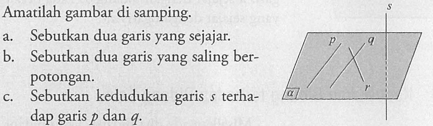 Amatilah gambar di samping. a. Sebutkan dua garis yang sejajar. b. Sebutkan dua saling garis yang berpotongan c. Sebutkan kedudukan garis terhadap garis p dan q. alpha p q r s