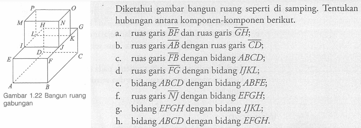 Diketahui gambar bangun ruang seperti di samping. Tentukan hubungan antara komponen-komponen berikut. a. ruas garis BF dan ruas garis GH; b. ruas garis AB dan ruas garis CD; c. ruas garis FB dan bidang ABCD; d. ruas garis FG dan bidang IJKL; e. bidang ABCD dengan bidang ABFE; f. ruas garis NJ dan bidang EFGH; g. bidang EFGH dengan bidang IJKL; h. bidang ABCD dengan bidang EFGH.