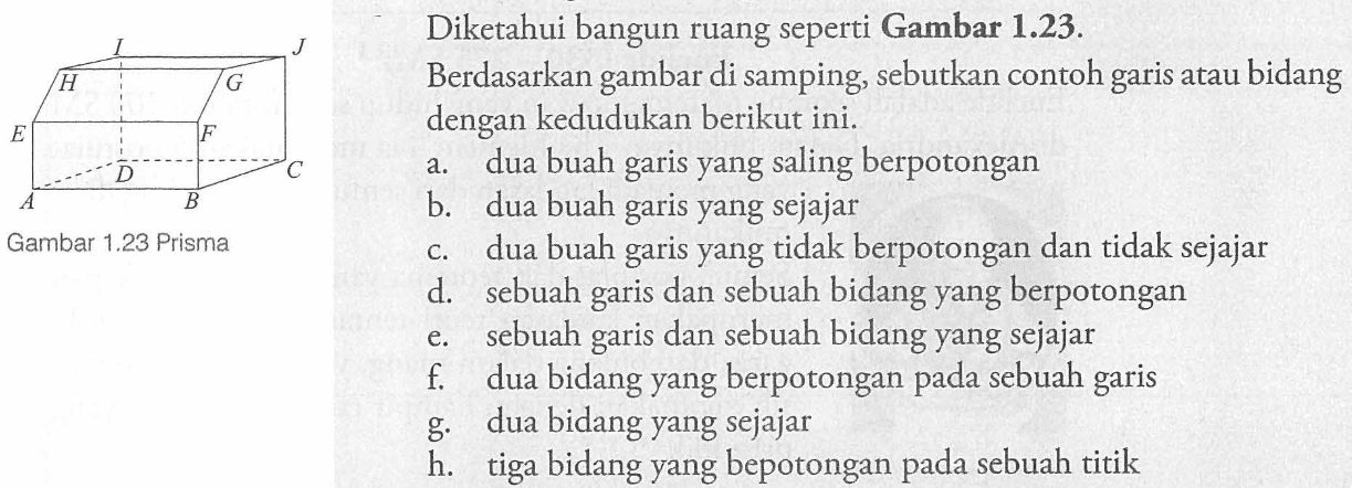 Diketahui bangun ruang seperti Gambar 1.23. Berdasarkan di samping, sebutkan contoh bidang gambar garis atau dengan kedudukan berikut ini. a. dua buah saling garis yang berpotongan b. dua buah garis yang sejajar c. dua buah yang tidak berpotongan dan tidak sejajar d. sebuah garis dan sebuah bidang garis yang berpotongan e. sebuah garis dan sebuah bidang yang sejajar f. dua bidang- yang berpotongan pada sebuah garis g. dua bidang yang sejajar h. tiga bidang - yang bepotongan pada sebuah titik