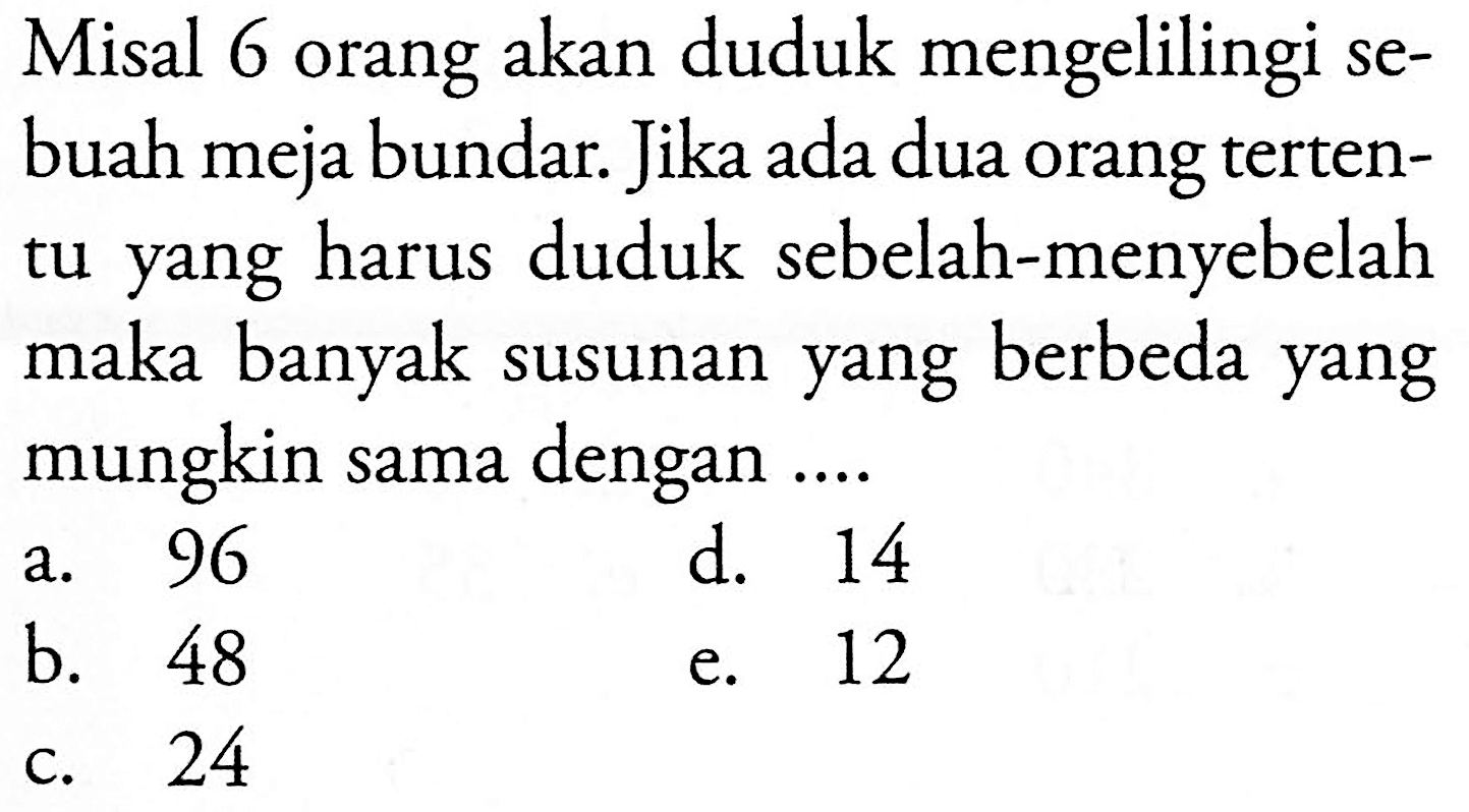 Misal 6 orang akan duduk mengelilingi sebuah meja bundar. Jika ada dua orang tertentu yang harus duduk sebelah-menyebelah maka banyak susunan yang berbeda yang mungkin sama dengan....