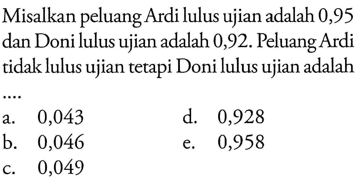 Misalkan peluang Ardi lulus ujian adalah 0,95 dan Doni lulus ujian adalah 0,92. Peluang Ardi tidak lulus ujian tetapi Doni lulus ujian adalah...