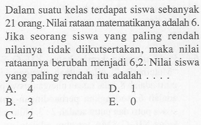 Dalam suatu kelas terdapat siswa sebanyak 21 orang. Nilai rataan matematikanya adalah 6. Jika seorang siswa yang paling rendah nilainya tidak diikutsertakan, maka nilai rataannya berubah menjadi 6,2. Nilai siswa yang paling rendah itu adalah ....