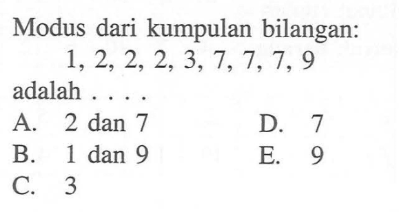 Modus dari kumpulan bilangan: 1,2,2,2,3,7,7,7,9 adalah ....