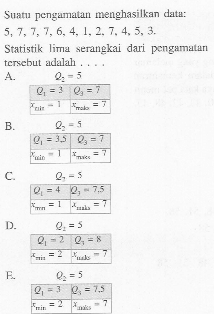 Suatu pengamatan menghasilkan data: 5,7,7,7,6,4,1,2,7,4,5,3. Statistik lima serangkai dari pengamatan tersebut adalah ....