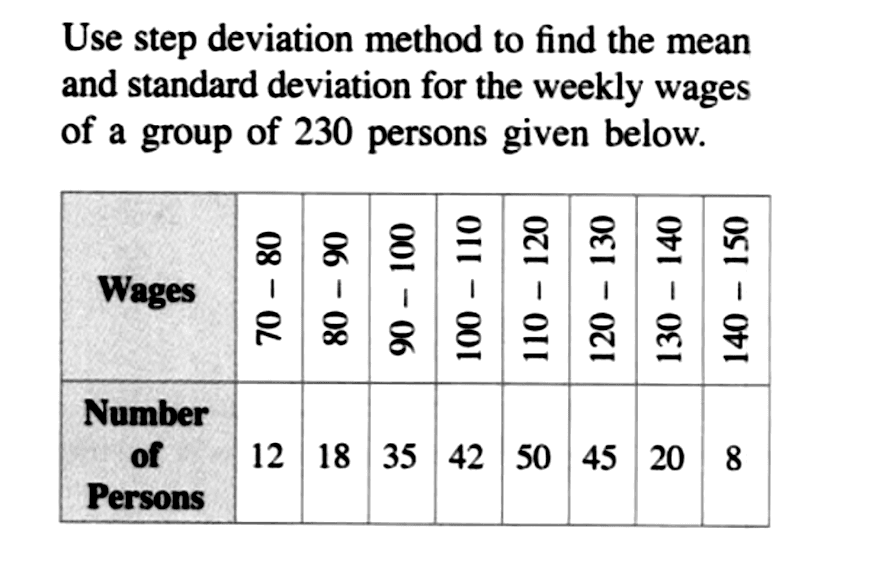 Use step deviation method t0 find the mean and standard deviation for the weekly wages of a group of 230 persons given below.