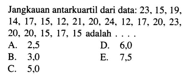 Jangkauan antarkuartil dari data: 23,15,19,14,17,15,12,21,20,24,12,17,20,23,20,20,15,17,15 adalah . . . .