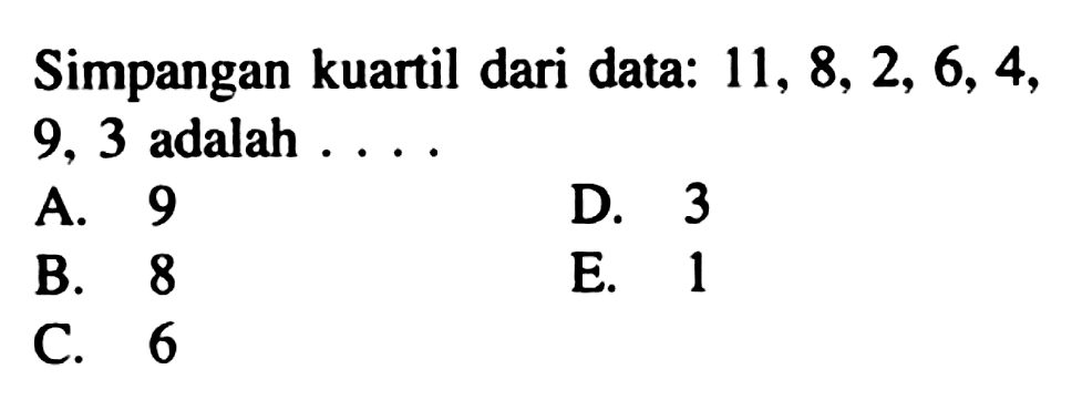 Simpangan kuartil dari data: 11, 8, 2, 6, 4, 9, 3 adalah . . . .