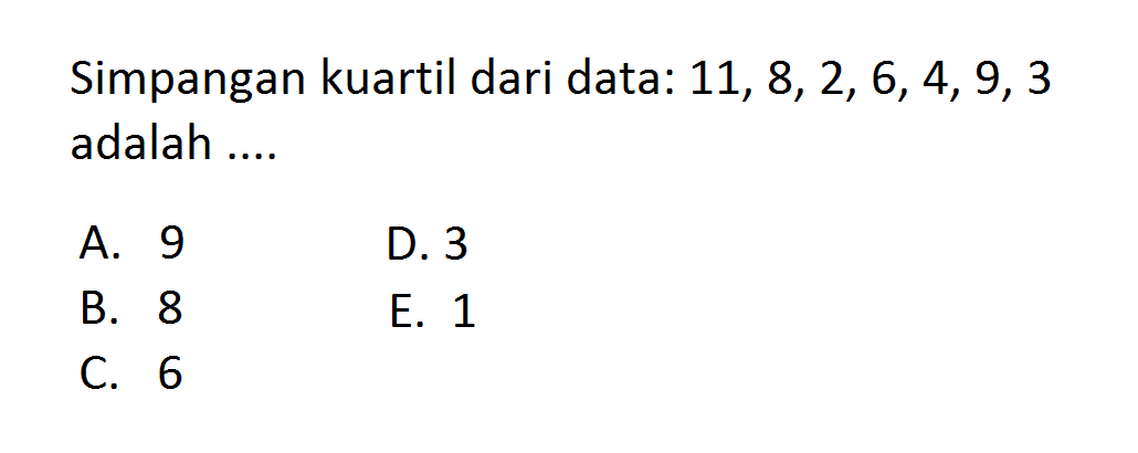 Simpangan kuartil dari data: 11,8,2, 6,4, 9,3 adalah....