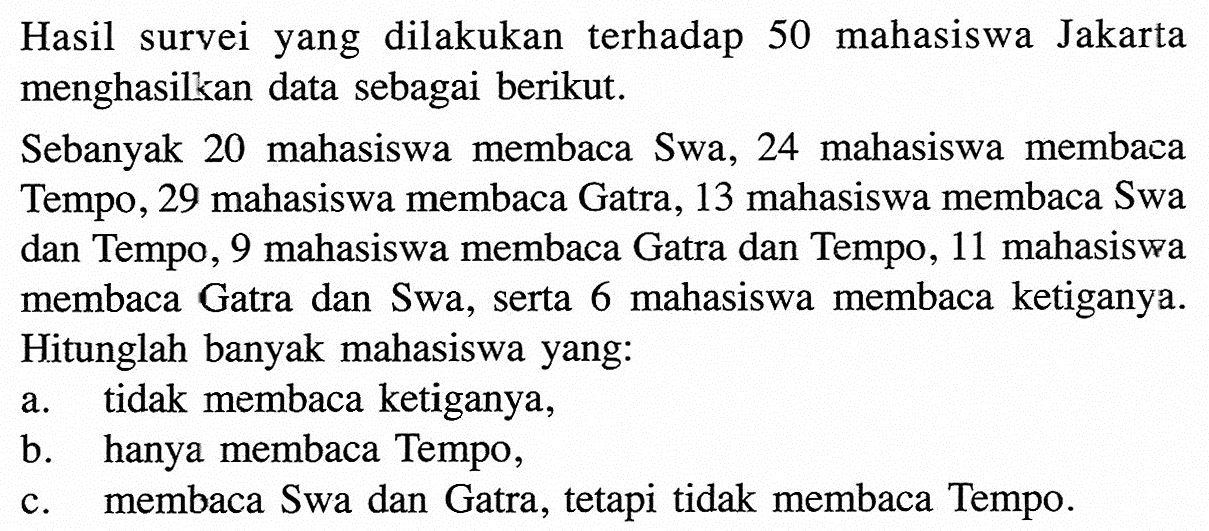 Hasil survei yang dilakukan terhadap 50 mahasiswa Jakarta menghasilkan data sebagai berikut. Sebanyak 20 mahasiswa membaca Swa, 24 mahasiswa membaca Tempo, 29 mahasiswa membaca Gatra, 13 mahasiswa membaca Swa dan Tempo, 9 mahasiswa membaca Gatra dan Tempo, 11 mahasiswa membaca Gatra dan Swa, serta 6 mahasiswa membaca ketiganya. Hitunglah banyak mahasiswa yang: a. tidak membaca ketiganya, b. hanya membaca Tempo, c. membaca Swa dan Gatra, tetapi tidak membaca Tempo.