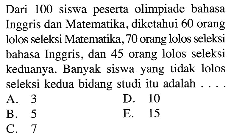 Dari 100 siswa peserta olimpiade bahasa Inggris dan Matematika, diketahui 60 orang lolos seleksi Matematika, 70 orang lolos seleksi bahasa Inggris, dan 45 orang lolos seleksi keduanya. Banyak siswa yang tidak lolos seleksi kedua bidang studi itu adalah ... .