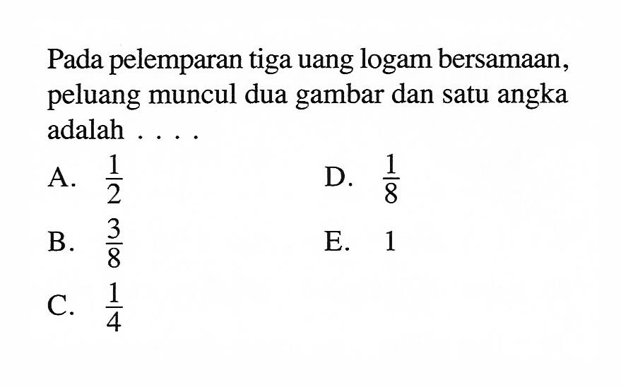 Pada pelemparan tiga uang logam bersamaan, peluang muncul dua gambar dan satu angka adalah....