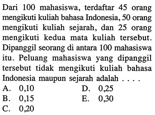 Dari 100 mahasiswa, terdaftar 45 orang mengikuti kuliah bahasa Indonesia, 50 orang mengikuti kuliah sejarah, dan 25 orang mengikuti kedua mata kuliah tersebut. Dipanggil seorang di antara 100 mahasiswa itu. Peluang mahasiswa yang dipanggil tersebut tidak mengikuti kuliah bahasa Indonesia maupun sejarah adalah ....