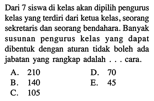 Dari 7 siswa di kelas akan dipilih pengurus kelas yang terdiri dari ketua kelas, seorang sekretaris dan seorang bendahara. Banyak susunan pengurus kelas yang dapat dibentuk dengan aturan tidak boleh ada jabatan yang rangkap adalah . . cara.