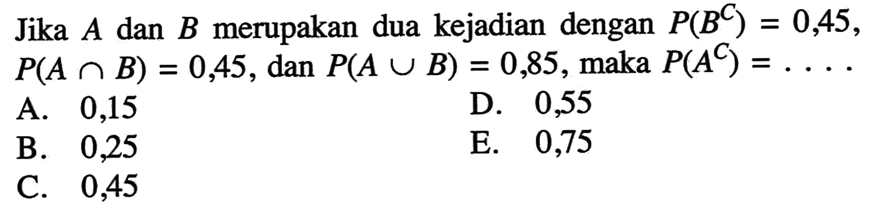 Jika  A  dan  B  merupakan dua kejadian dengan  P(B^c)=0,45,  P(AUB)=0,45, dan P(AUB)=0,85, maka  P(A^c)=... 