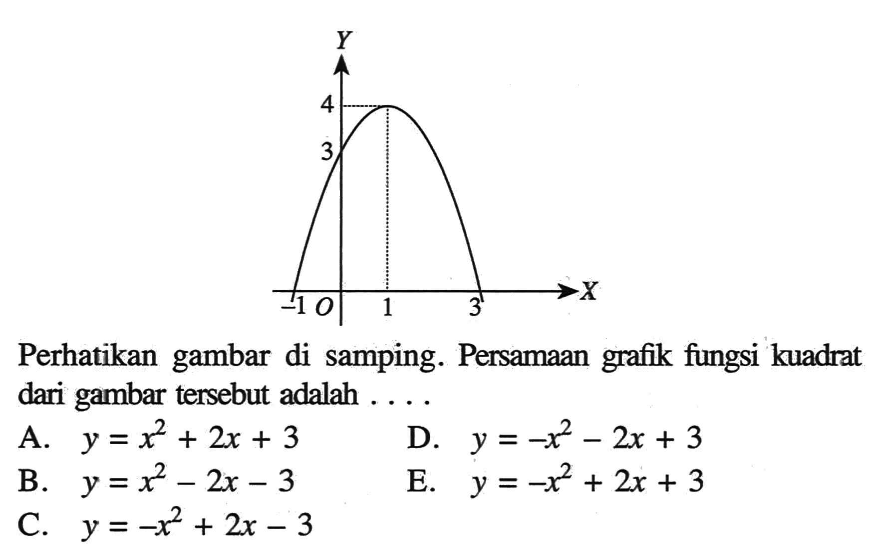 Perhatikan gambar di samping. Persamaan grafik fungsi kuadrat dari gambar tersebut adalah  .... -1 1 3 4 X YA.  y=x^2+2x+3 B.   y=x^2-2x-3 C.  y=-x^2+2x-3 D.  y=-x^2-2x+3 E.   y=-x^2+2x+3 