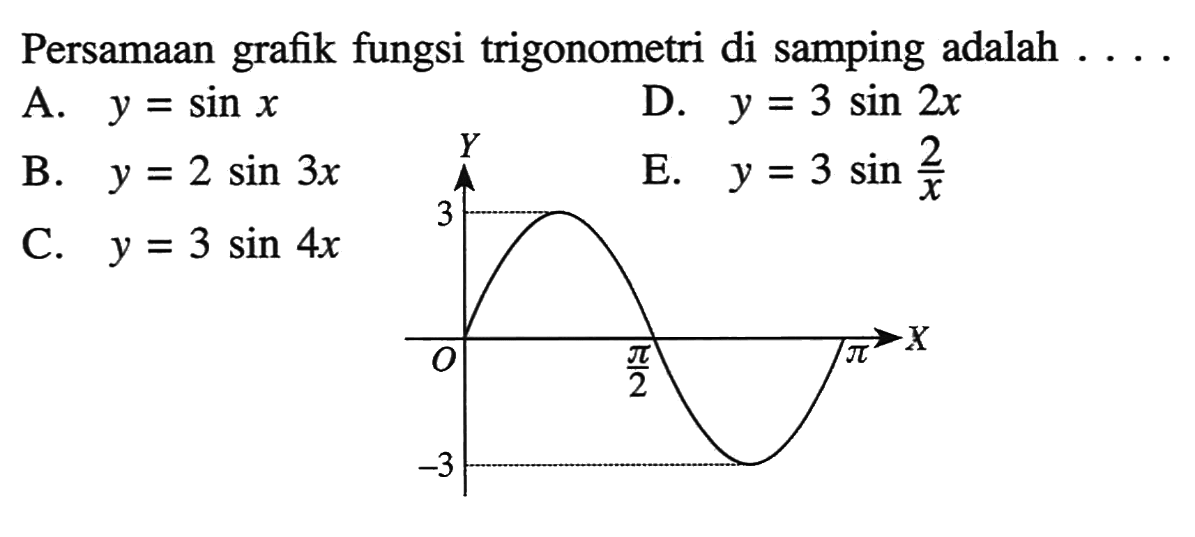Persamaan grafik fungsi trigonometri di samping adalah . . . . Y 3 X O pi/2 pi -3