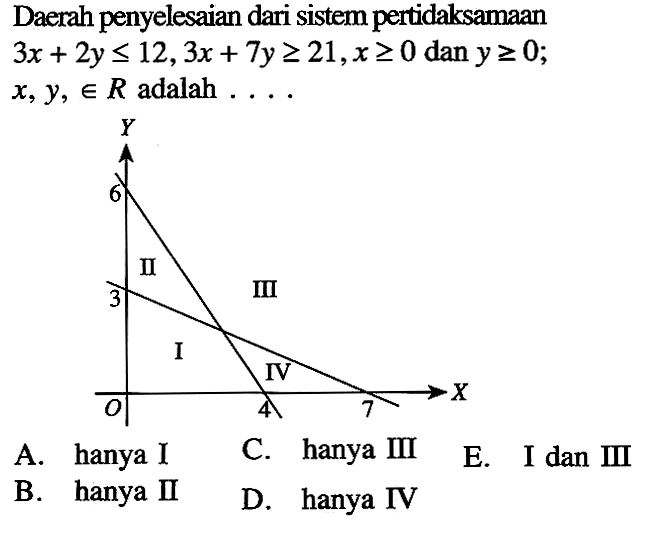 Daerah penyelesaian dari sistem pertidaksamaan 3x+2y<=12, 3x+7y>=21, x>=0 dan y>=0; x,y, e R adalah ...