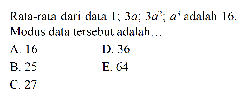 Rata-rata dari data 1; 3a; 3a2; a^3 adalah 16. Modus data tersebut adalah.