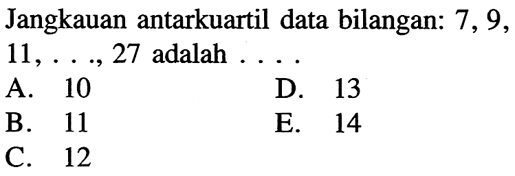 Jangkauan antarkuartil data bilangan: 7, 9- 11, 27 adalah