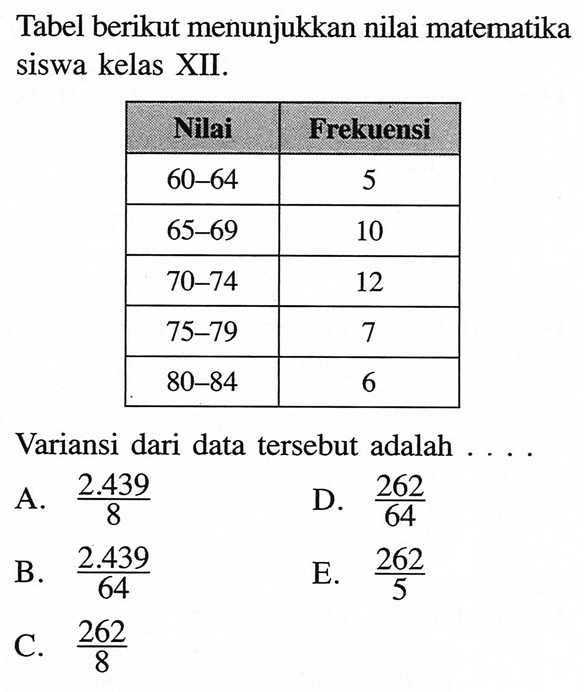 Tabel berikut menunjukkan nilai matematika siswa kelas XII. Nilai Frekuensi 60-64 5 65-69 10 70-74 12 75-79 7 80-84 6 Variansi dari data tersebut adalah ....