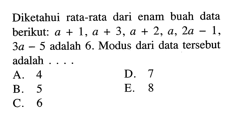 Diketahui rata-rata dari enam buah data berikut: a + 1, a + 3, a + 2, a, 2a -1, 3a- 5 adalah 6. Modus dari data tersebut adalah