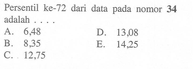 Persentil ke-72 dari data pada nomor 34 adalah 