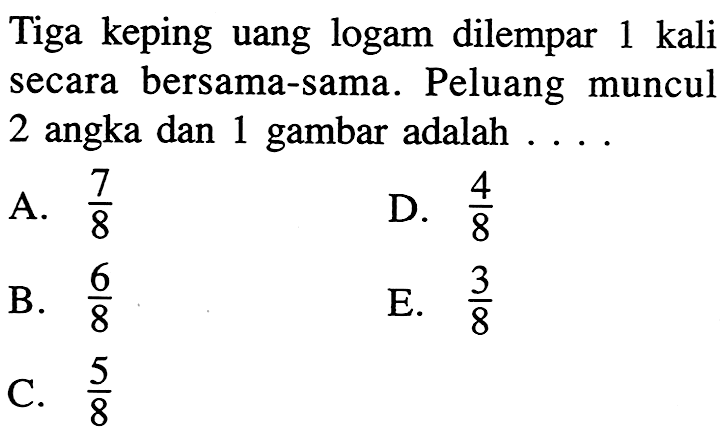 Tiga keping uang logam dilempar 1 kali secara bersama-sama. Peluang muncul 2 angka dan 1 gambar adalah ...