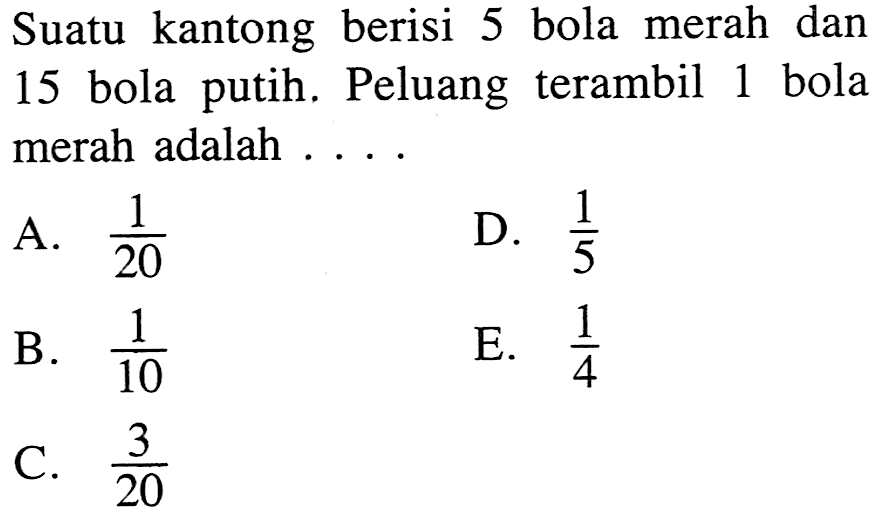 Suatu kantong berisi 5 bola merah dan 15 bola putih. Peluang terambil 1 bola merah adalah .... 