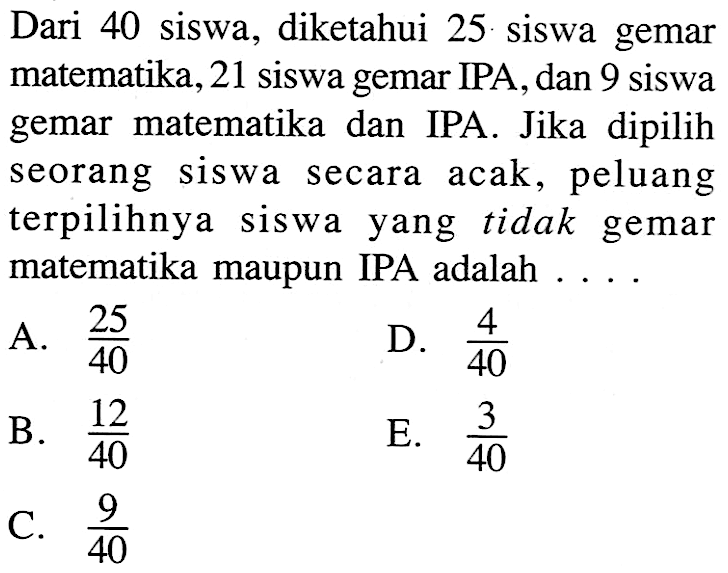 Dari 40 siswa, diketahui 25 siswa gemar matematika, 21 siswa gemar IPA, dan 9 siswa gemar matematika dan IPA. Jika dipilih seorang siswa secara acak, peluang terpilihnya siswa yang tidak gemar matematika maupun IPA adalah ....