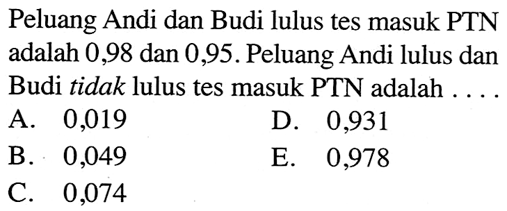 Peluang Andi dan Budi lulus tes masuk PTN adalah 0,98 dan 0,95 . Peluang Andi lulus dan Budi tidak lulus tes masuk PTN adalah ...
