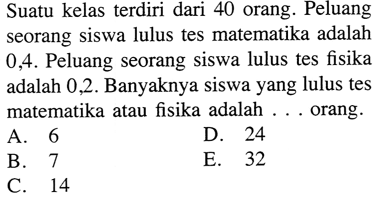 Suatu kelas terdiri dari 40 orang. Peluang seorang siswa lulus tes matematika adalah 0,4 . Peluang seorang siswa lulus tes fisika adalah 0,2 . Banyaknya siswa yang lulus tes matematika atau fisika adalah ... orang.